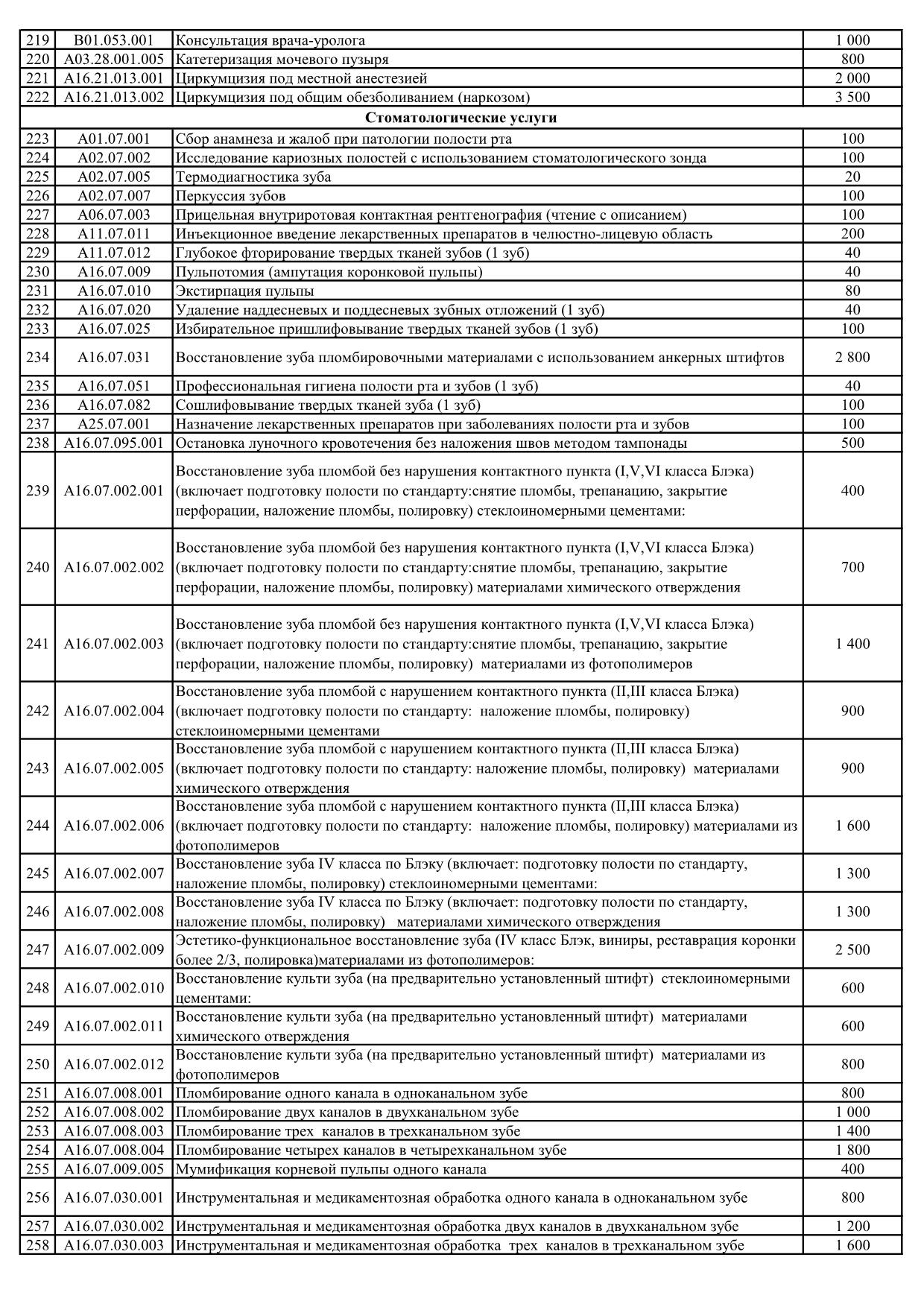Тарифы на платные медицинские услуги